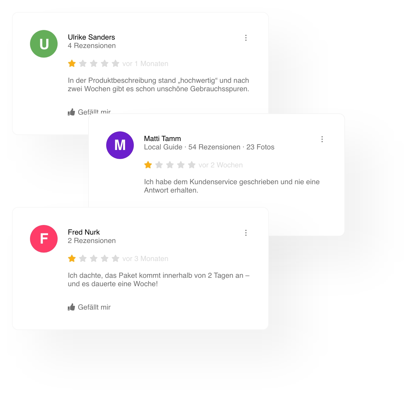 Beispielhafte Kundenbewertungen mit Beschwerden